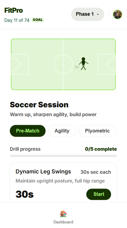 Athlete Warmup